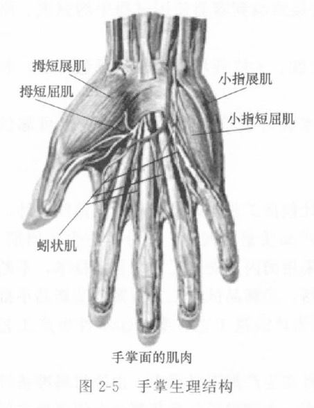 金屬包裝設(shè)計與制造 金屬容器工程設(shè)計類型及容器設(shè)計開發(fā) 中國鋼桶包裝網(wǎng)